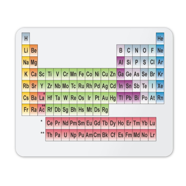 Podložka pod myš s potiskem Periodická tabulka