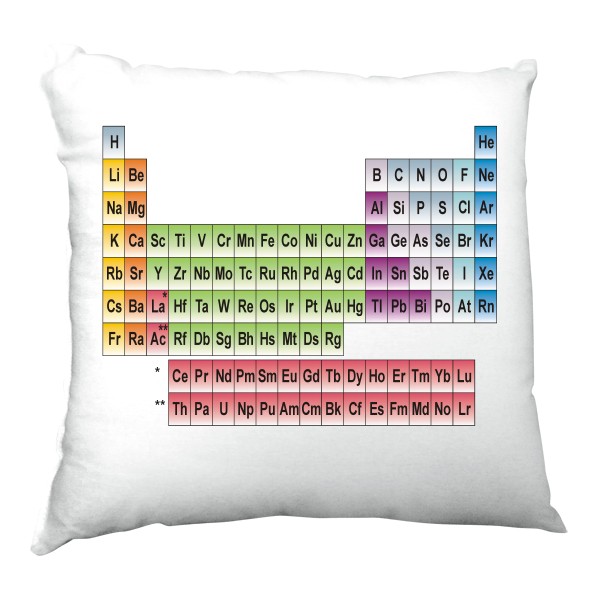 Polštář saténový s potiskem Periodická tabulka